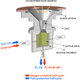Image for article titled Solar jet fuel has been created for the first time